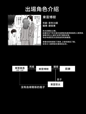 [鬼塚クリス] 美人の義母さんを（性的に）好きになってしまった俺 [中国翻訳]__004
