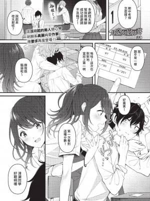 COMIC BAVEL 2022年12月号 [中国翻訳] [無修正] [DL版]_200
