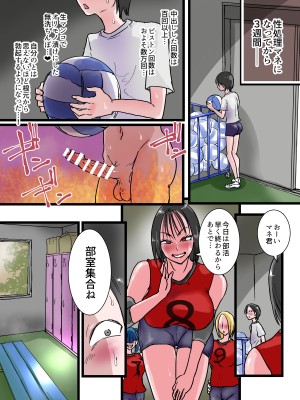 [あまぎゃっぱ (あまねさん)] ハーレムバレー部性処理マネージャー_37