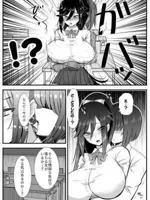 [バラット鈴木@dl店 (バラット鈴木)] 悪魔の花嫁3〜悪魔×女体化された人間〜_240