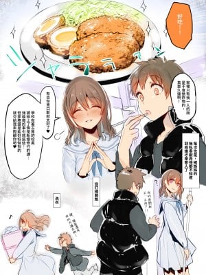 [WASABI (本条たたみ)] オスになった僕とメスになったおねえちゃん｜變成雄性的我和變成雌性的姊姊 [中文] [暁の繁体翻訳]_003