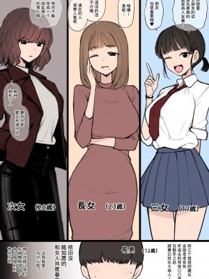 (テラスMC)ひとくちエロ漫画（２×２P) [柠檬水汉化组]_3