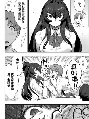 [さんじろ] 恋するビーストモード  (COMIC 外楽 Vol.19) [中国翻訳]_06