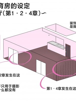 [えごはの森。 (えごは。)] ばぶばぶおっぱいマゾ教育ビデオ Vol.1 ～凛子ママ編～ [不咕鸟汉化组]_009