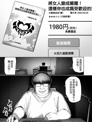 [タクロヲ堂 (タクロヲ)] 生意気ギャルをサキュバスにしてお仕置きしたった件 1-3 (1-2無修正)_1-02