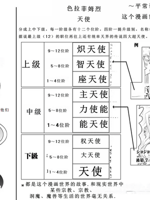 [はせ☆裕] 悪魔娘監禁日誌シリーズ Part3（信kai机翻）_00288