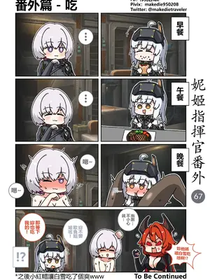 [作死日常] 妮姬指揮官日常(勝利の女神：NIKKE)_074