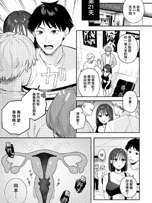 [ほおぶくろっ! (ベコ太郎)] カノジョの発情スイッチ3 [中国翻訳]_B_30_By_zhonyk