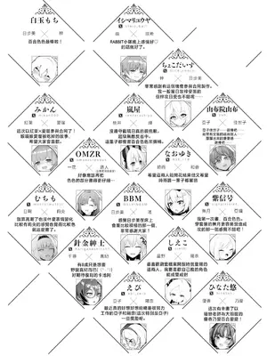 [Tempest (よろず)] ブルアカ百合えっち合同  (ブルーアーカイブ) [中国翻訳] [DL版]_132