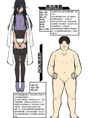 [タクロヲ堂 (タクロヲ)] 無言・無表情の褐色エルフ、レンタルしてます｜無口．無表情的黑皮精靈外送到我家！ [中文] [無修正]_0046