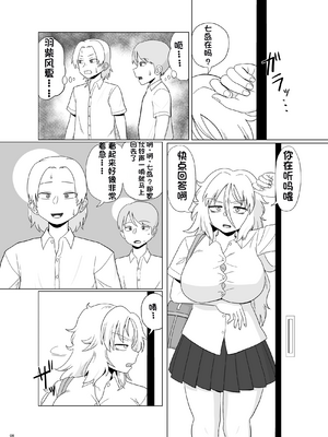 [配菜机翻汉化组][豪放磊落] 金髪爆乳ヤンキー　総集編_008