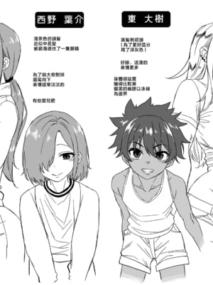 [高津] ボクの母ちゃんと俺のママ【chinese】_P205