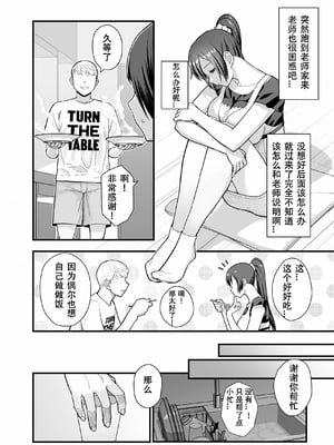 [華容道 (松果)] 教え子がうちに押し込んできた本[春桑汉化组汉化]_08