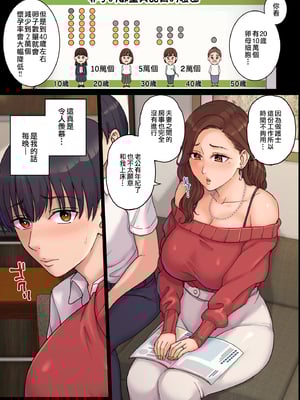 [舞六まいむ] 叔母の妊娠。僕が精子提供者になった訳 [中文] [無修正]_08