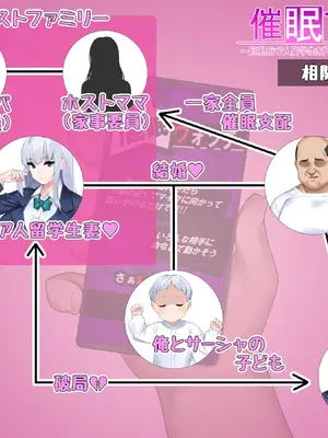 [xenoms] 催眠アプリ～巨乳ロシア人留学生をドスケベにしてハメまくる～_178