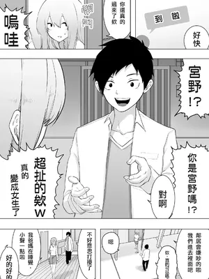 [えなりずし] 異性転生 好みのカラダにボディーチェンジ｜異性轉生 變身成理想的身體 [AI漢化]_14