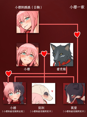 [＊NIKA＊] The Adventures of Sakura & Max [MK6HX个人汉化]_276