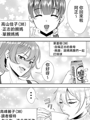 [たろバウム] ママ友ハーレム～僕ん家が欲求不満なおばさん達の溜まり場になってる件～ [中国翻訳]_ママ友ハーレム_009