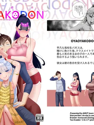 [rienia] OYAOYAKODON