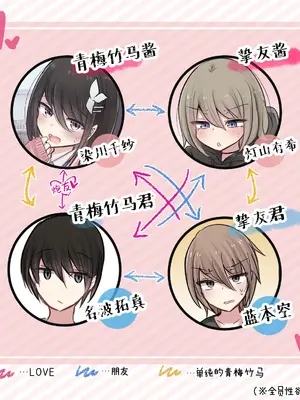 [とりもぐら] 性欲バグってる４人組でキャンプ行く話｜性欲崩坏4人组的露营之旅 [白杨汉化组]_003