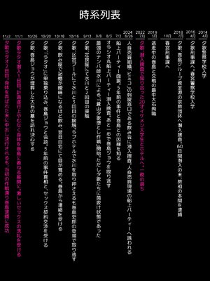 [ホテルニューメメメ] 囮捜査官蒼山夕歌_380