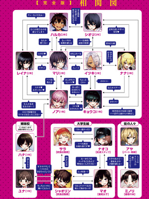 [どじろー]＃有料少女【完全版】〜お金を払うと〇〇してくれる女の子〜 [DL版]_194
