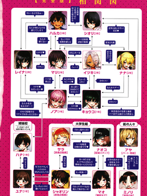 [どじろー]＃有料少女【完全版】〜お金を払うと〇〇してくれる女の子〜_196