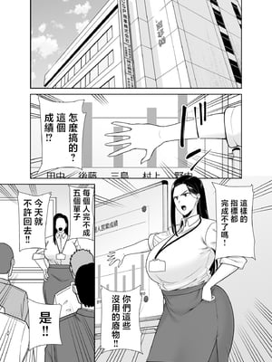 [DOLL PLAY (黒巣ガタリ)] パワハラ女上司と社畜くん [中国翻訳] [無修正]_035_36