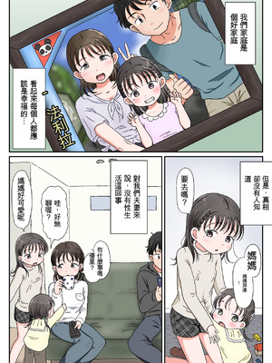 [わせいちご] 父娘ホンモノ性教育1～4合集[GPT翻譯]_003
