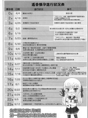 [幸せ共和国 (幸せのかたち)] かたしぶっ フルカラー 0-15-25-35-40+会場限定本 [中国翻訳][疏碼]_071