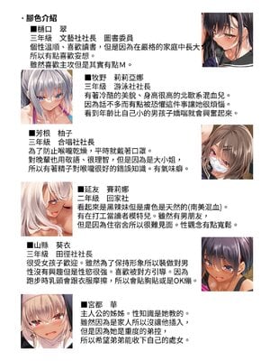 [クレスタ (呉マサヒロ)] 女学校で男ひとりなので校則で性欲のはけ口にされる日常（女子高中里唯一的男性被校规变成了大家的泄欲工具的日常) 【1-4.5】_01-a1
