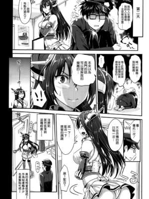 [ユリルラリカ (小島紗)(Lazu)] 戦艦長門と変態提督 Ⅰ-Ⅱ (艦隊これくしょん -艦これ-)[中国翻訳][疏碼]_014
