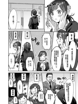 [あかつきおぼえず (鈴木春暁)] 新人OLちゃんの憂鬱&社畜OLちゃんの憂鬱 ~実践飛び込み枕営業編&届け退職願編~[中国翻訳]_026