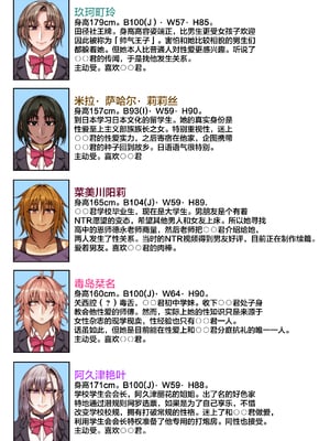 [妄想エンジン (コロツケ)] 都合のイイ♀ 根暗眼鏡+箱入りヤンキー+お局体育教師&達[DL版][中国翻訳]_142