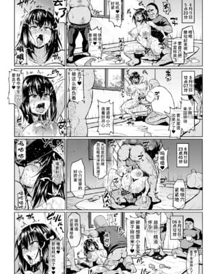 [ONEONE1 (アヘ丸)(ぺぽ)] スレイブ・ザ・ブラッド Ⅰ-Ⅵ(ストライク・ザ・ブラッド)  [DL版][中国語][粗碼]_188