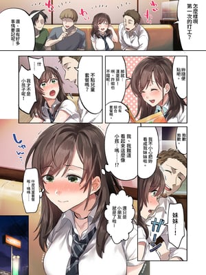 [エアリーソックス] 初めての学生バイト 信じていた店長に脱処女された都会を知らない学生｜未經人事的她與店長的特別指導 [中文] [無修正]_i-007