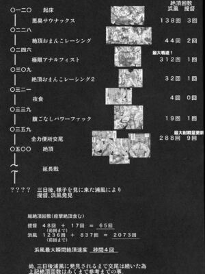 [kuripod (たねなしくりぼ)] 浜風と。 夜の部+終章 姦態これくしょん (艦隊これくしょん -艦これ-)+Pixiv Fanbox [中国翻訳]
