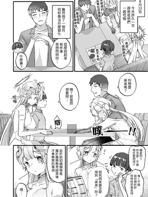 [天気輪 (甘露アメ)] 続・オナホ堕ちした機械天使様と僕の夏休み｜續・淪為飛機杯的機械天使和我的暑假 [中文] [名残の羽]_038