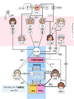[おもしろバーガー (徳田しんのすけ)] ポテマミー [DL版]_03