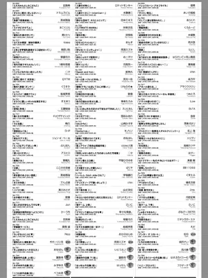 コミックホットミルク 2025年2月号 [DL版]_446