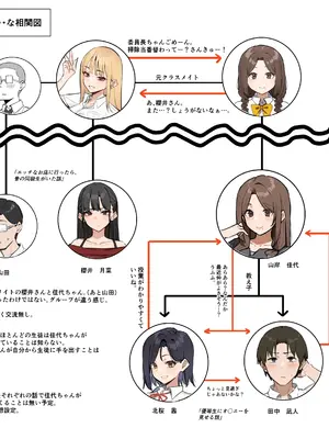 [MM] 大人気な先生 人物設定と相関図+正月帰省の巻_22