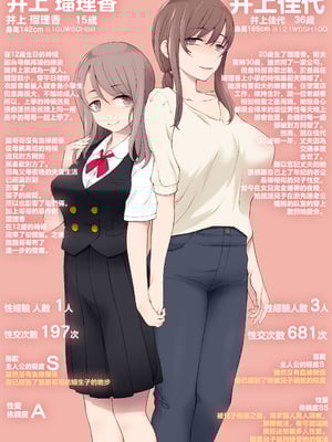 [がらくた少女 (三糸シド)] オレの新しいママと妹がめちゃくちゃ求めてくる [中国翻訳]_hahamusume_002