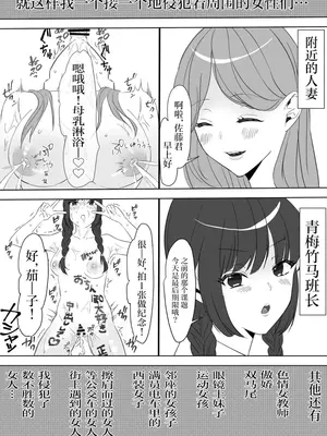 [斉藤後藤] 僕のちんこで世界を救う! [不咕鸟汉化组]_36