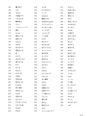 [うりぼうざっか店 (よろず)] C104 Uribouzakkaten Art works collection [DL版]_005