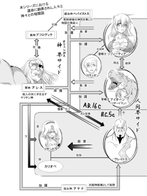 [ふる屋 (TAKE)] 淫獄の聖母 -神々の戯れII- 情嬬姦淫篇＋補足 (ソウルキャリバー) [DL版]_56