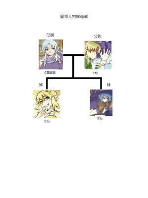 [OPEN BOOK (遠海ハルカ)] エア×クロ (ソード・ワールド2.0) [天兵王漢化]_30