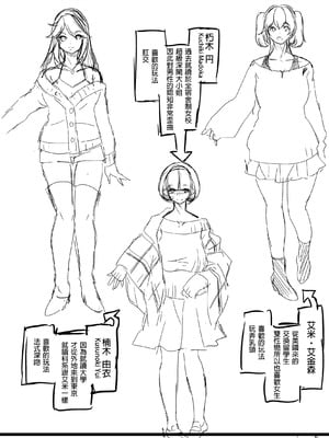 [鳳まひろ] ハーレムシェアハウス 5人の性癖管理を任された僕 _ 後宮般的合租公寓_5人的性慾管理與被委任的我 [中文] [無修正]1-4_0047