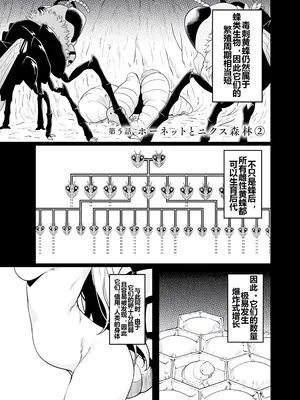 [ふじはん] 不老不死少女の苗床旅行記 1 [中国翻訳]_147