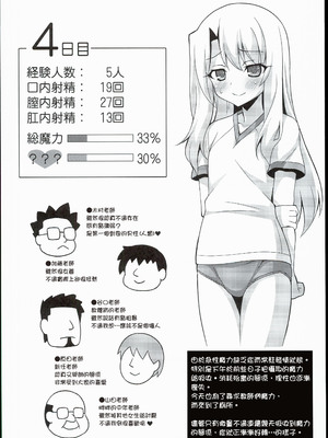 [LemonMaiden (蒼海)] 堕天使XX 吸精魔力中毒1-7 (Fate kaleid liner プリズマ☆イリヤ) [中国翻訳]_025