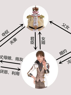 [小葱拌大蒜]背德皇后01-02(完)_01-003